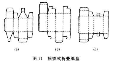 世紀金橋包裝盒